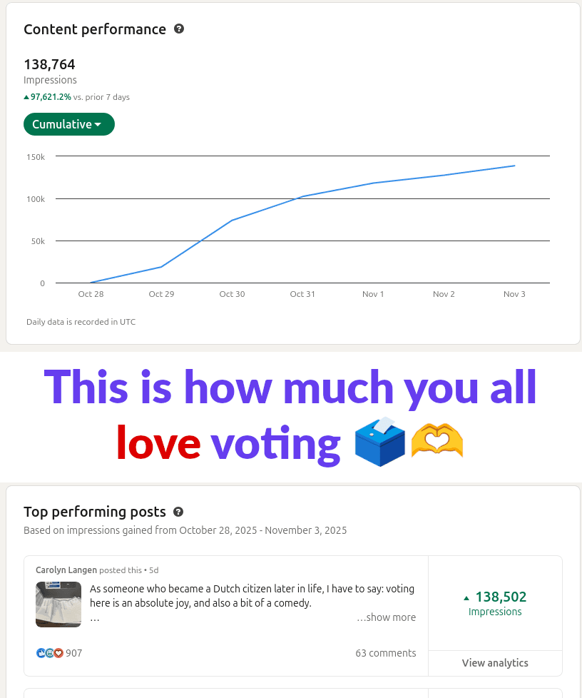 Viral LinkedIn post about voting