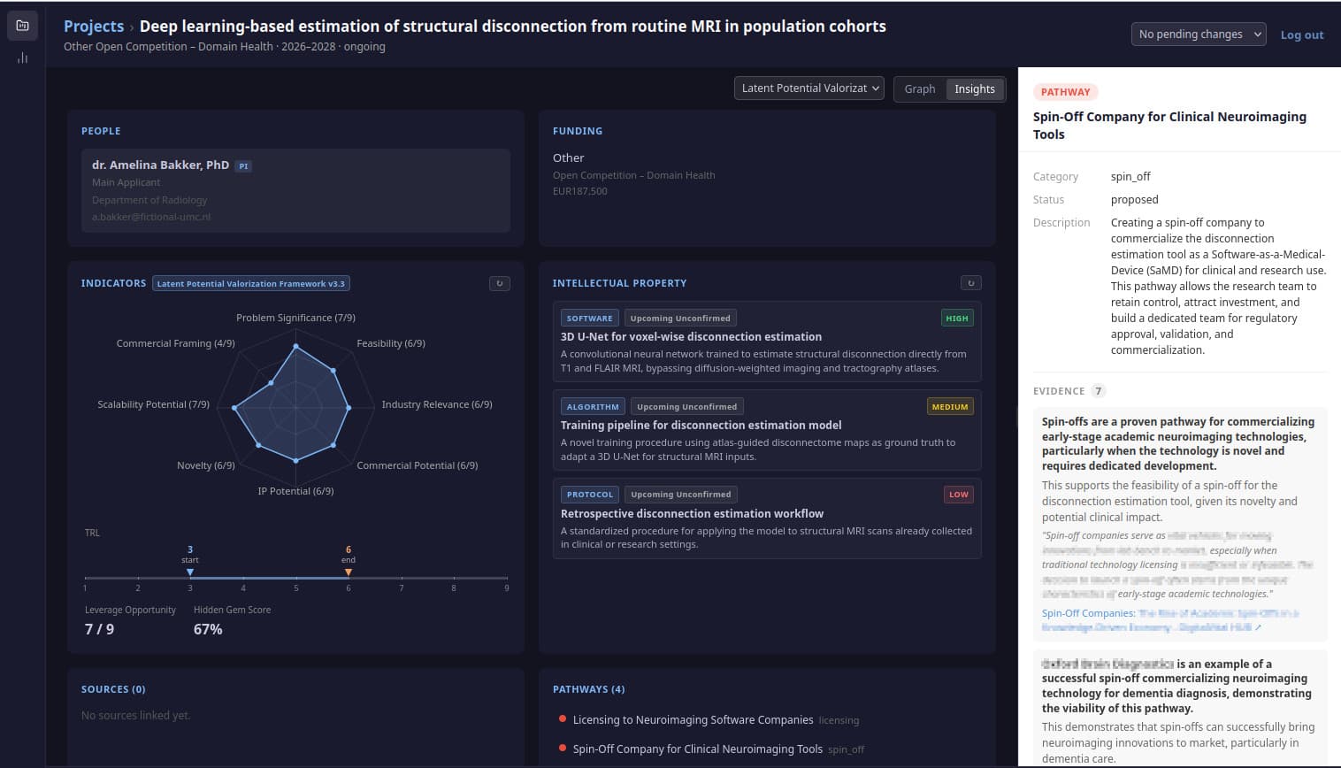 Eunovus platform project view showing valorization indicators, identified intellectual property, and recommended commercialization pathways